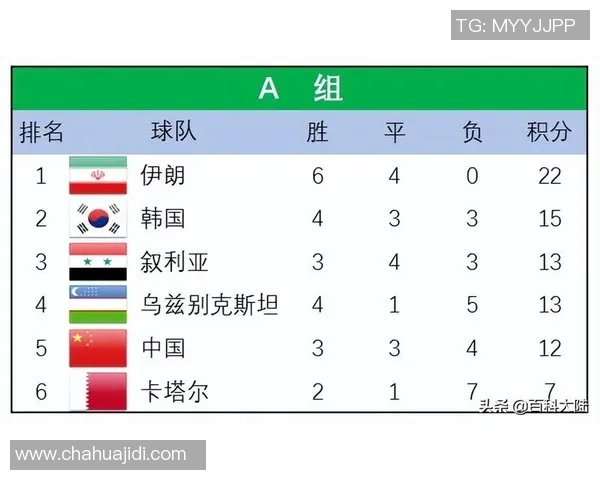 北京排球队以53分稳居精英赛积分榜首位争夺冠军在即