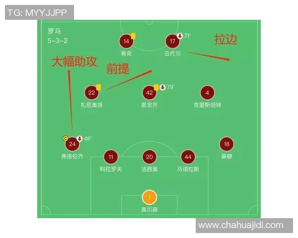 杭州篮球队与南京篮球队赛后复盘分析团队配合与战术执行的关键因素 杭州篮球队与南京篮球队赛后复盘分析团队配合与战术执行的关键因素