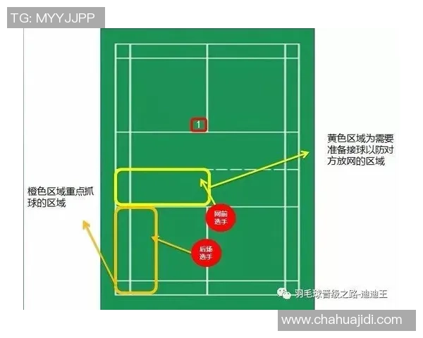 杭州羽毛球队总决赛战术分析与表现评估探讨 杭州羽毛球队总决赛战术分析与表现评估探讨