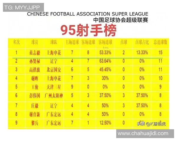 现役足球明星实力排名揭晓谁将成为足坛新一代传奇球员 现役足球明星实力排名揭晓谁将成为足坛新一代传奇球员