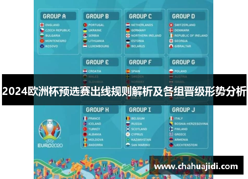 2024欧洲杯预选赛出线规则解析及各组晋级形势分析