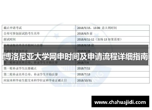 博洛尼亚大学网申时间及申请流程详细指南