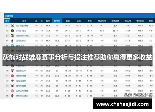 灰熊对战雄鹿赛事分析与投注推荐助你赢得更多收益